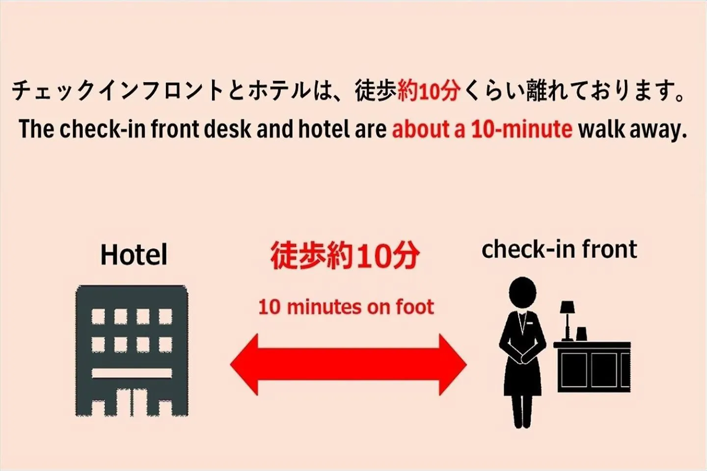 Hirojo Building 203,303,403,603,703 - Vacation Stay 15419 location
